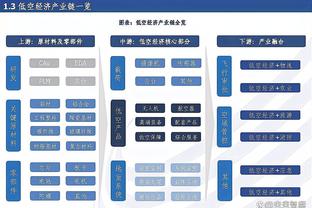 开云app下载官方网站安卓截图3